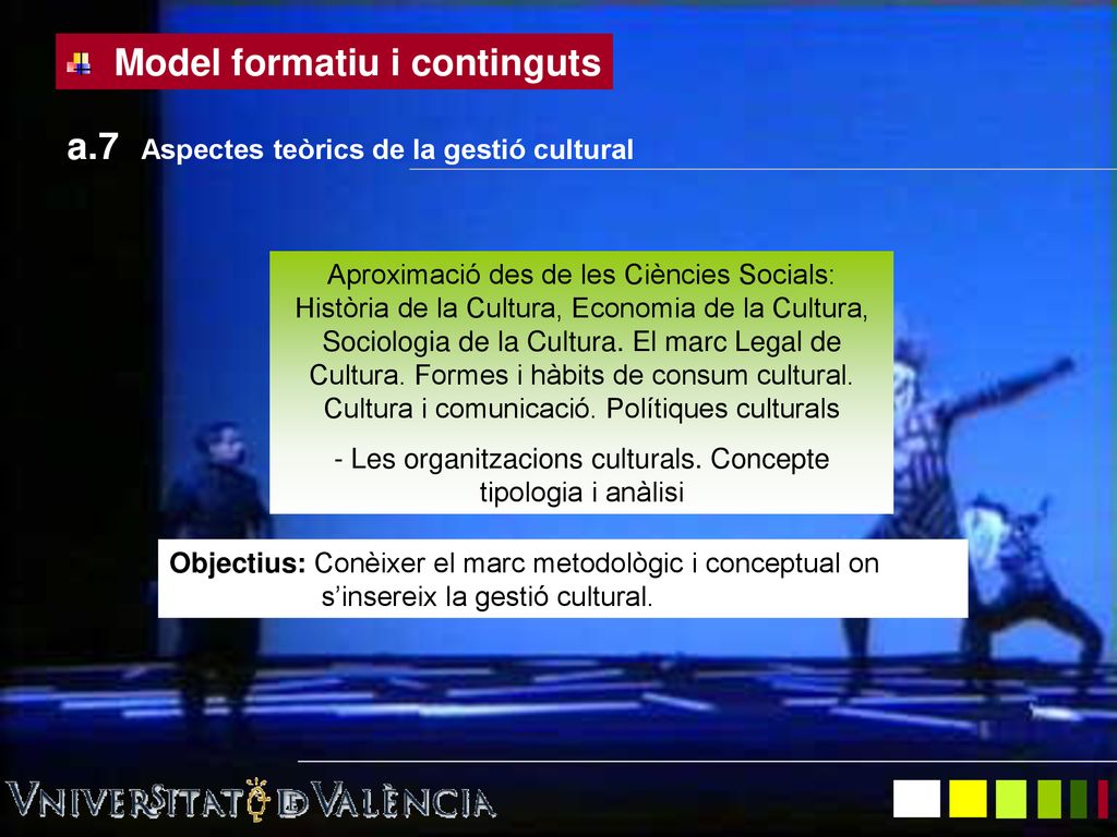 - Les organitzacions culturals. Concepte tipologia i anàlisi