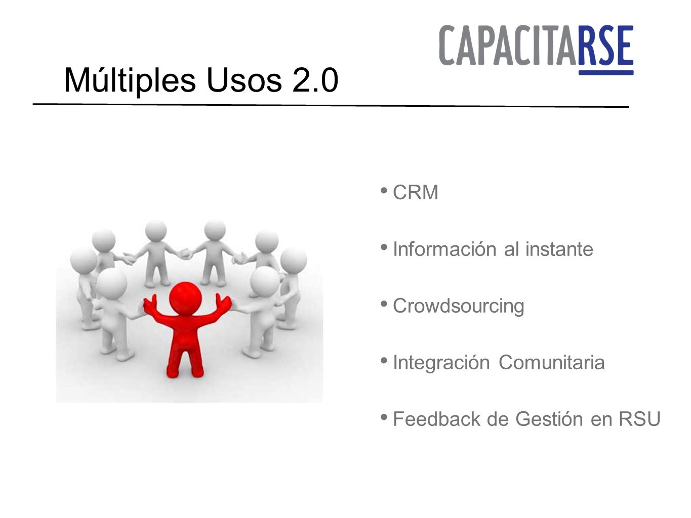 Múltiples Usos 2.0 CRM Información al instante Crowdsourcing