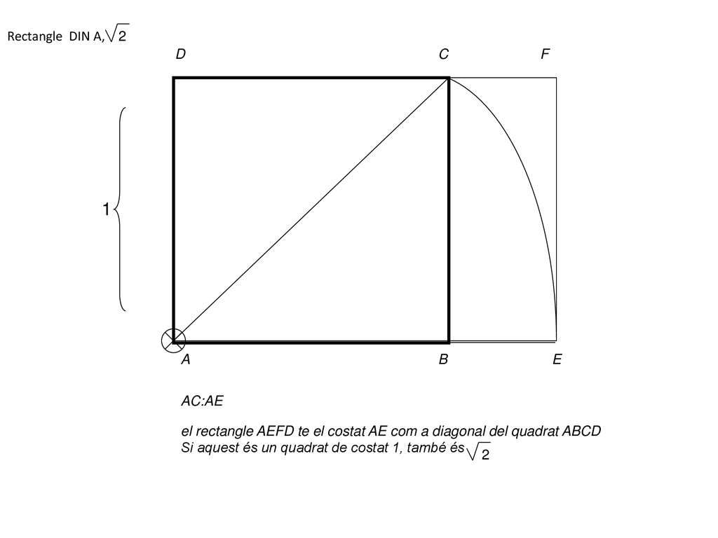 1 Rectangle DIN A, 2 D C F A B E AC:AE