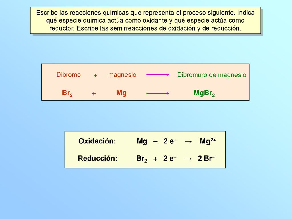 Br2 + Mg MgBr2 Oxidación: Mg – 2 e– → Mg2+