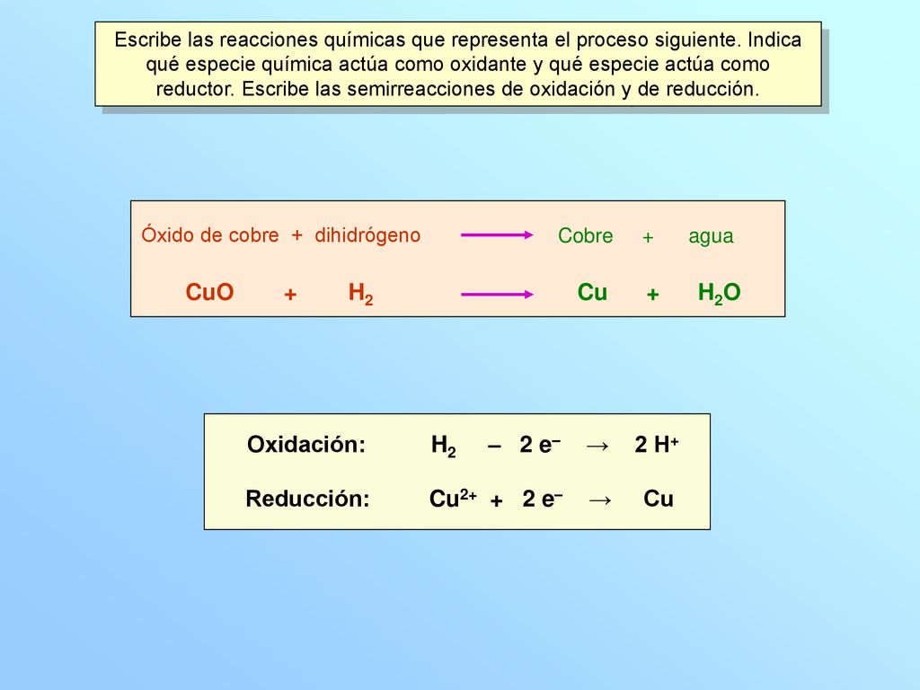 CuO + H2 Cu + H2O Oxidación: H2 – 2 e– → 2 H+