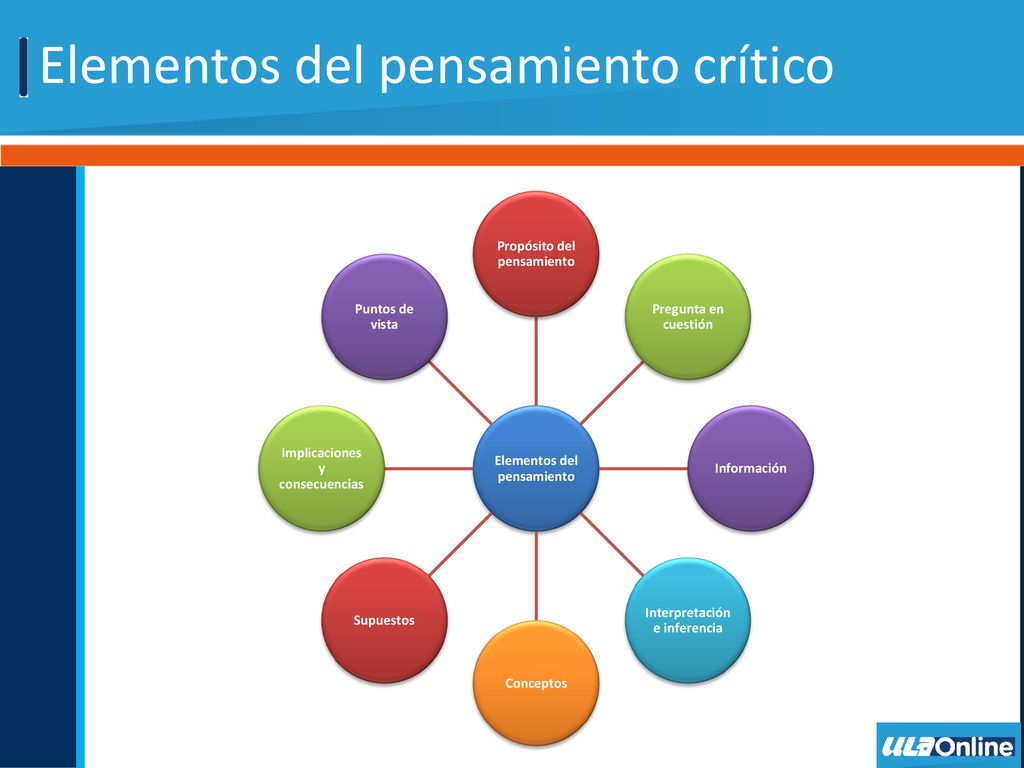 Pensamiento Crítico Ppt Descargar 0581