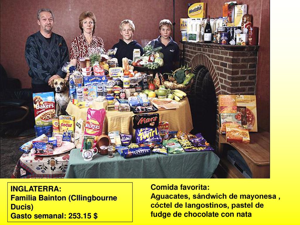INGLATERRA: Familia Bainton (Cllingbourne Ducis) Gasto semanal: $ Comida favorita: