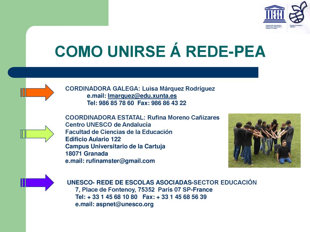 COMO UNIRSE Á REDE-PEA CORDINADORA GALEGA: Luisa Márquez Rodríguez