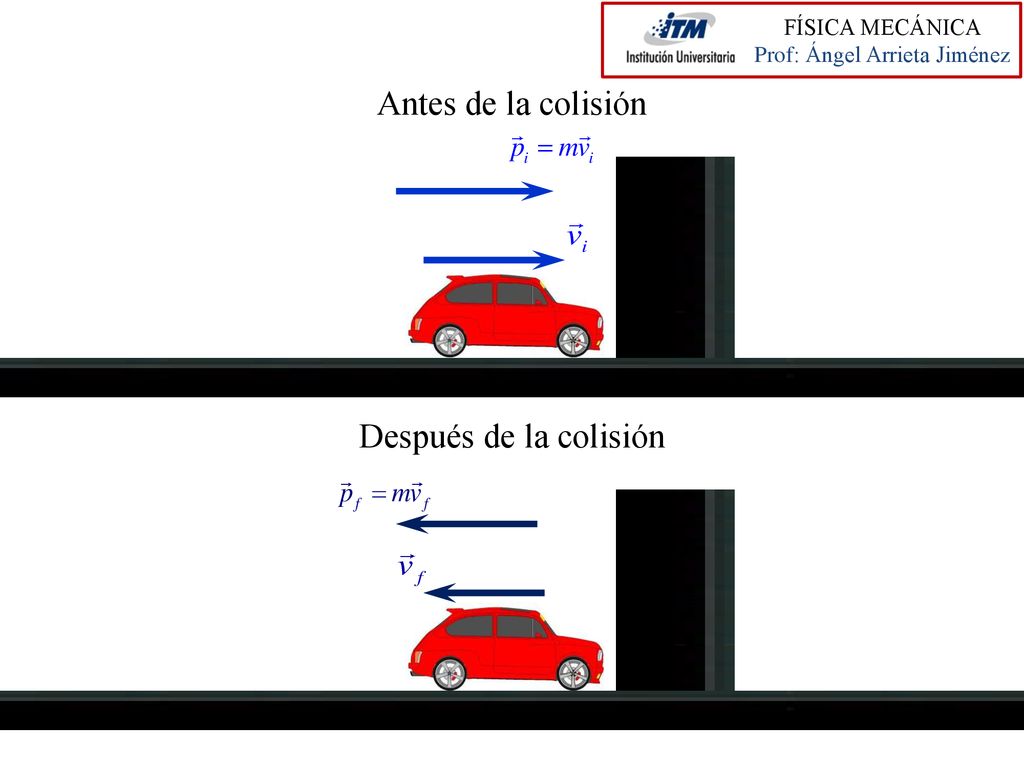Antes de la colisión Después de la colisión FÍSICA MECÁNICA