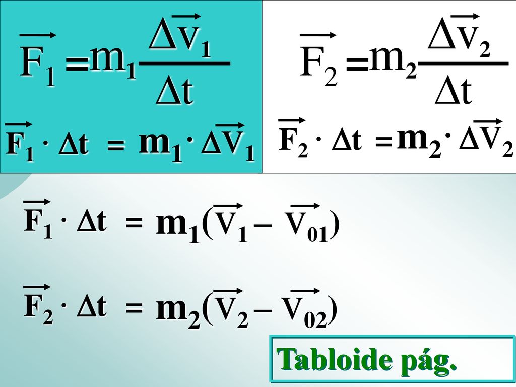 m1 v1 m2 v2 F1 = t F2 = t m2· v2 m1· v1 m1(v1 – v01)