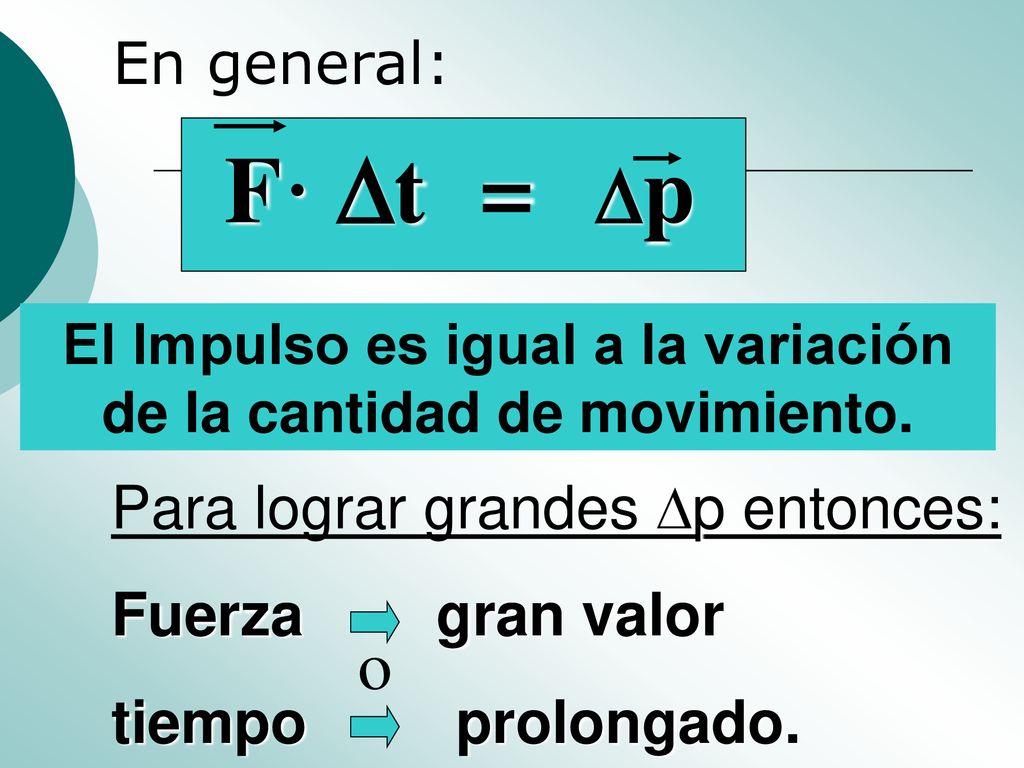 El Impulso es igual a la variación de la cantidad de movimiento.