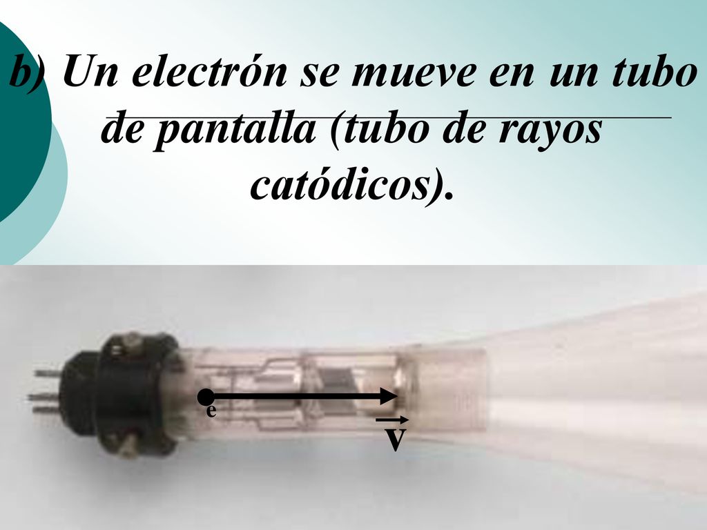 b) Un electrón se mueve en un tubo de pantalla (tubo de rayos catódicos).