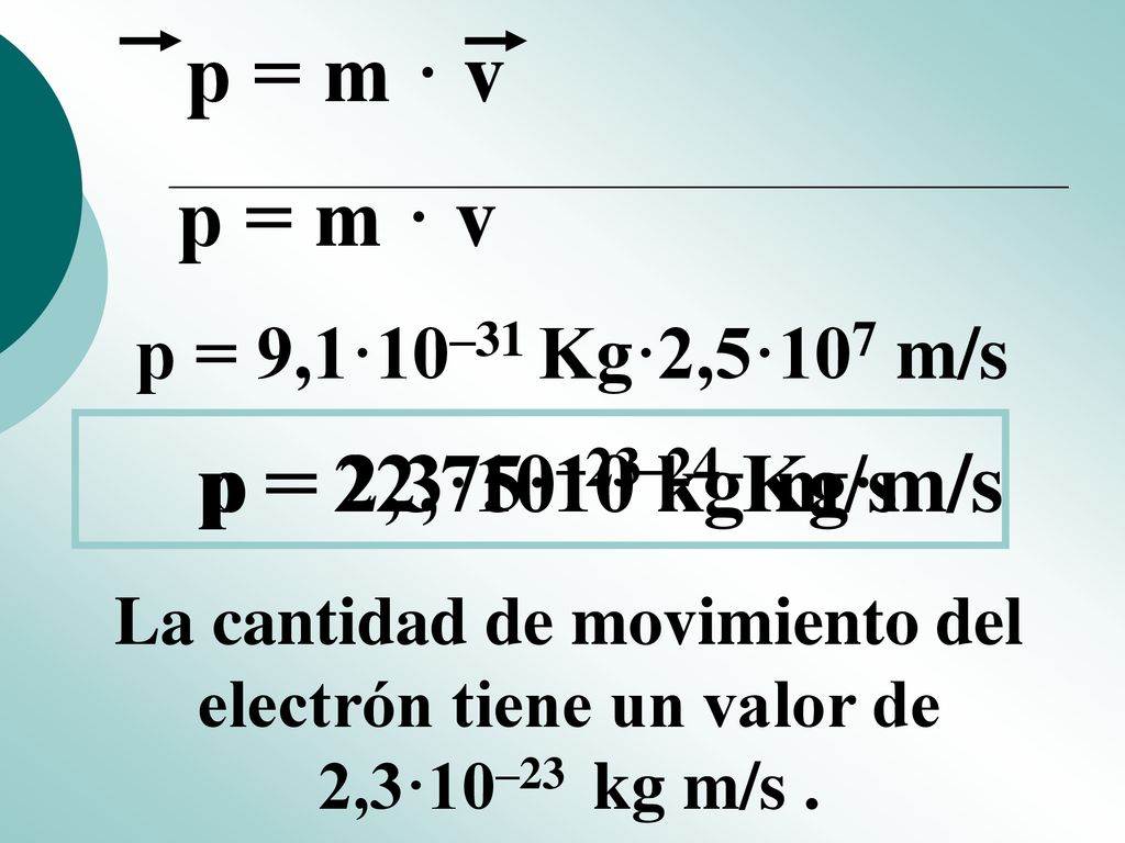 p = m · v p = m · v p = 22,75·10–24 Kg·m/s p = 2,3·10–23 kg·m/s