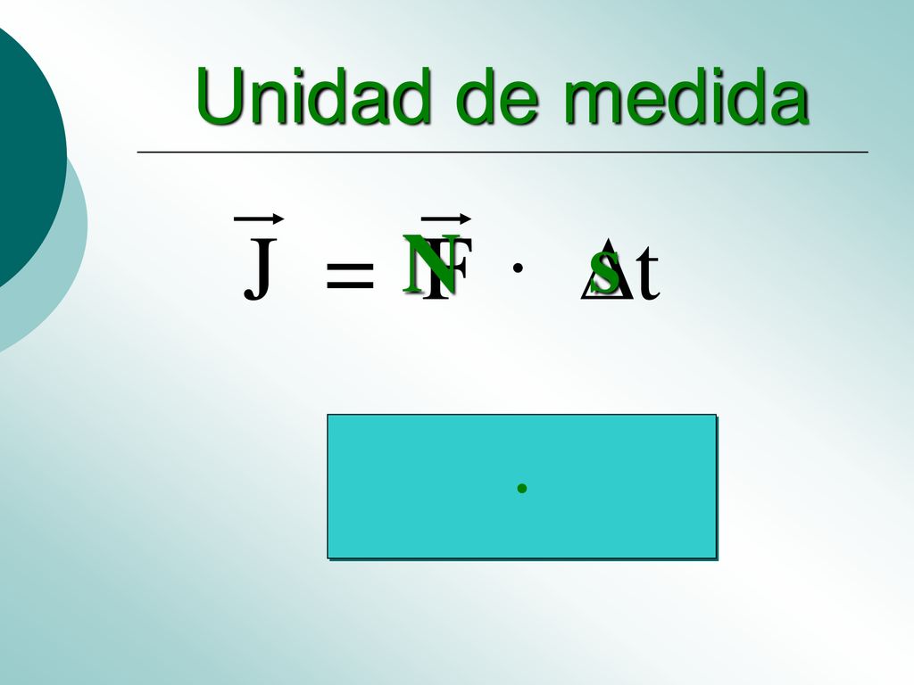Unidad de medida J = F · t N s ·