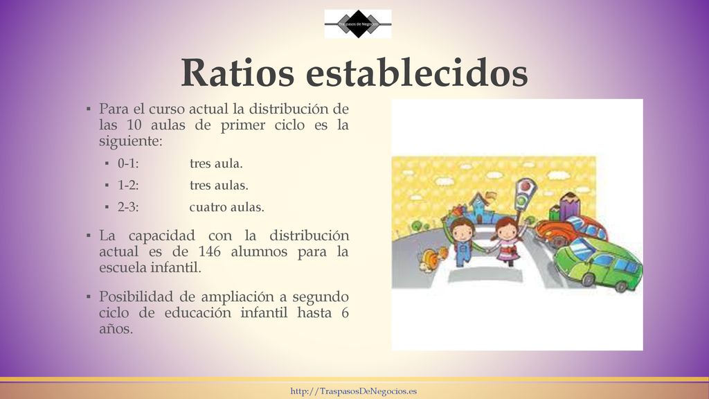 Ratios establecidos Para el curso actual la distribución de las 10 aulas de primer ciclo es la siguiente: