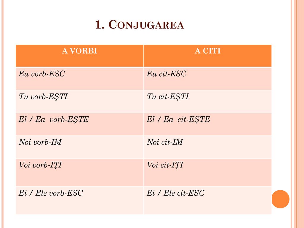 1. Conjugarea A VORBI A CITI Eu vorb-ESC Eu cit-ESC Tu vorb-EŞTI