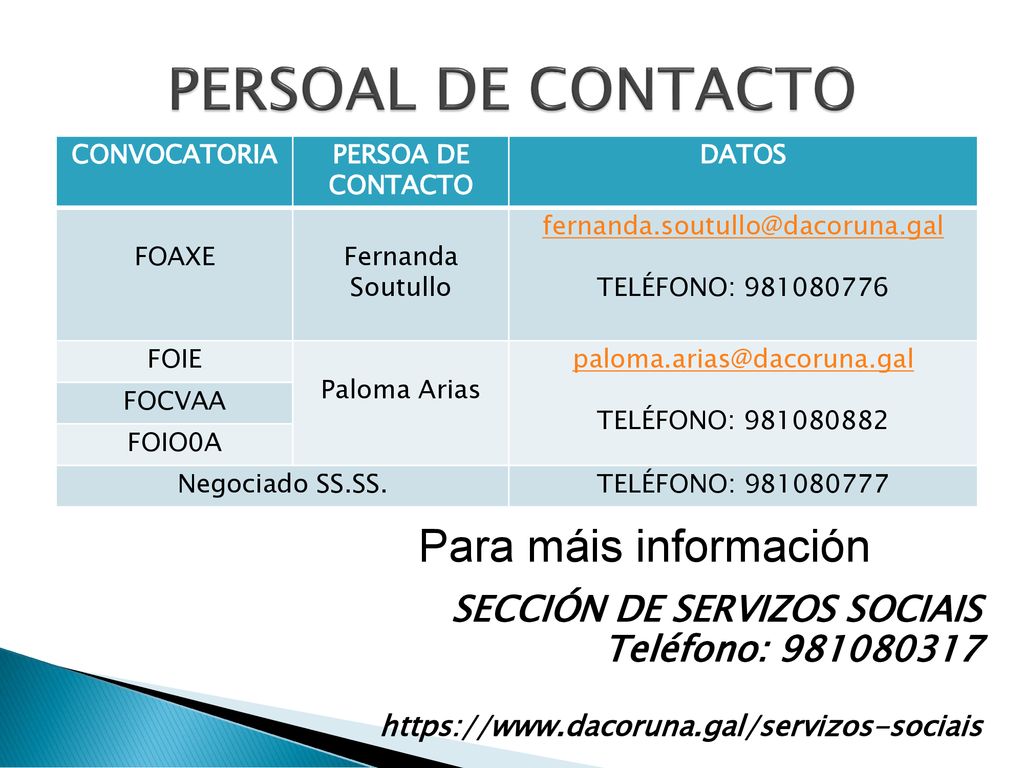 PERSOAL DE CONTACTO Para máis información SECCIÓN DE SERVIZOS SOCIAIS