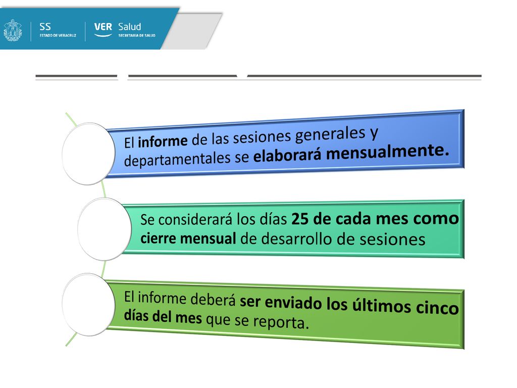 El informe de las sesiones generales y departamentales se elaborará mensualmente.