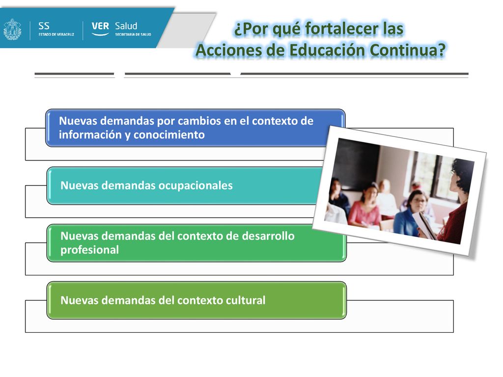 ¿Por qué fortalecer las Acciones de Educación Continua
