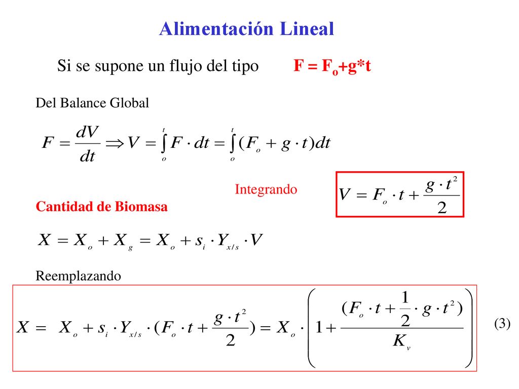 Alimentación Lineal Si se supone un flujo del tipo F = Fo+g*t