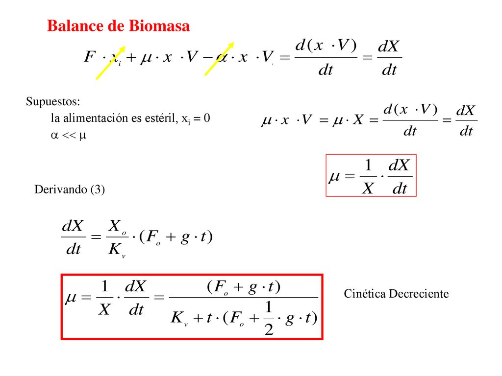 Balance de Biomasa Supuestos: la alimentación es estéril, xi = 0