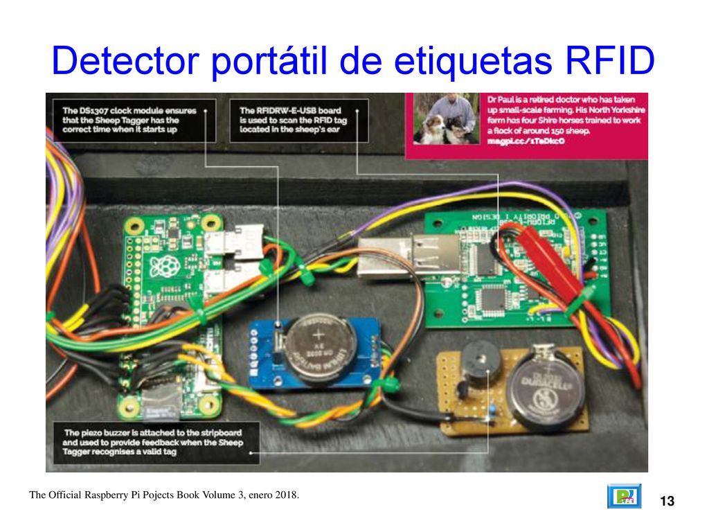 Detector portátil de etiquetas RFID
