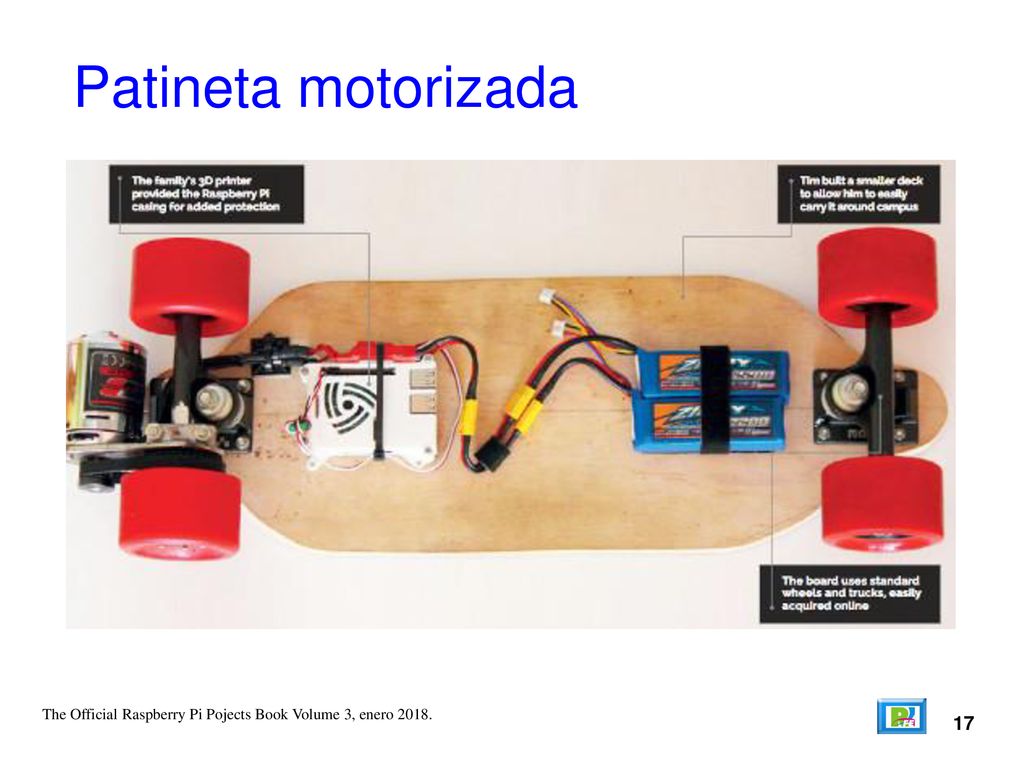 Patineta motorizada The Official Raspberry Pi Pojects Book Volume 3, enero