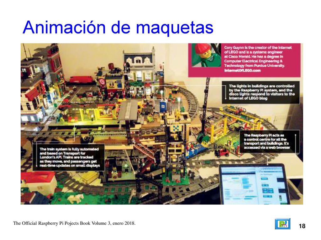 Animación de maquetas The Official Raspberry Pi Pojects Book Volume 3, enero