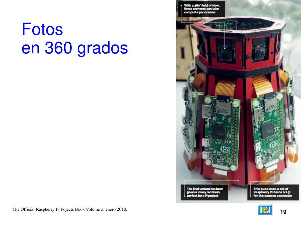Fotos en 360 grados The Official Raspberry Pi Pojects Book Volume 3, enero