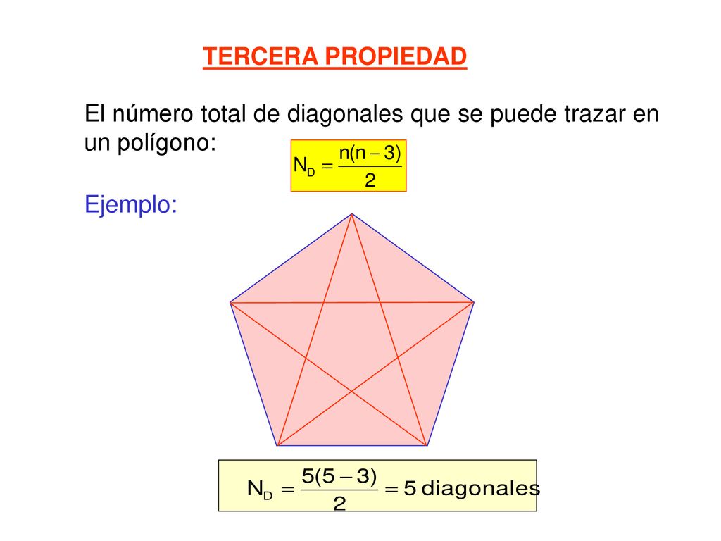 TERCERA PROPIEDAD El número total de diagonales que se puede trazar en un polígono: Ejemplo: