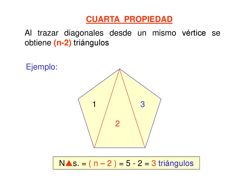 Ns. = ( n – 2 ) = = 3 triángulos