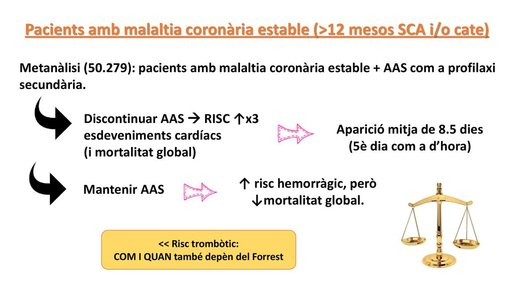 Pacients amb malaltia coronària estable (>12 mesos SCA i/o cate)