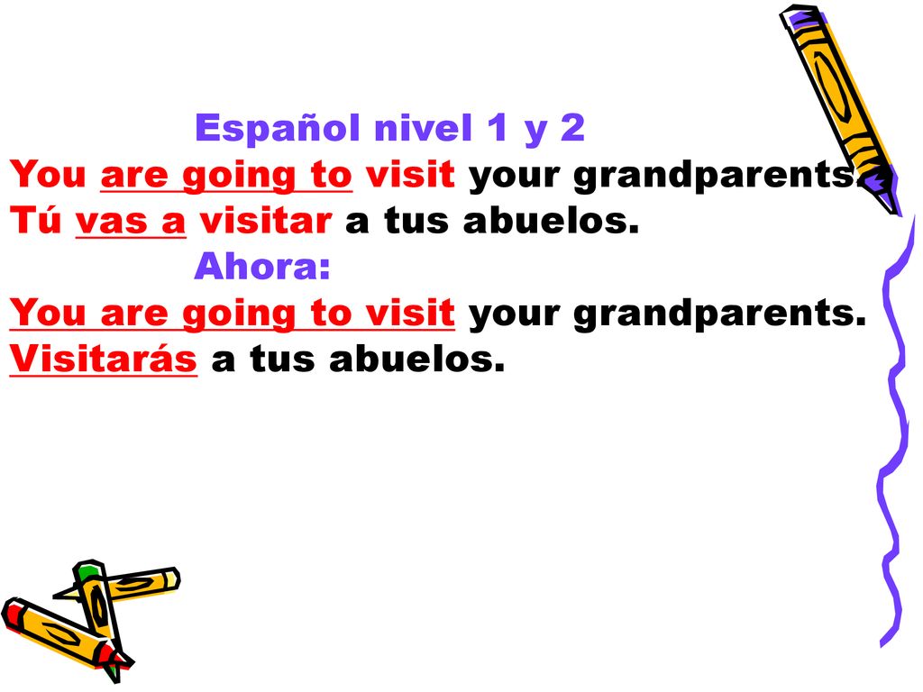 Español nivel 1 y 2 You are going to visit your grandparents. Tú vas a visitar a tus abuelos. Ahora: