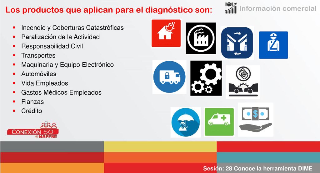 Los productos que aplican para el diagnóstico son: