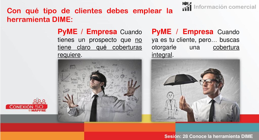 Con qué tipo de clientes debes emplear la herramienta DIME: