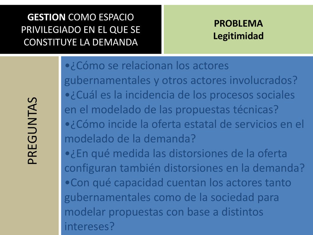 GESTION COMO ESPACIO PRIVILEGIADO EN EL QUE SE CONSTITUYE LA DEMANDA