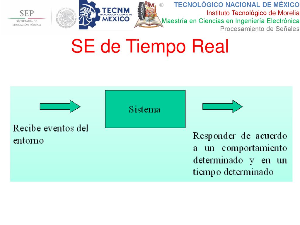 SE de Tiempo Real SOTR no tiene importancia el usuario sino los procesos