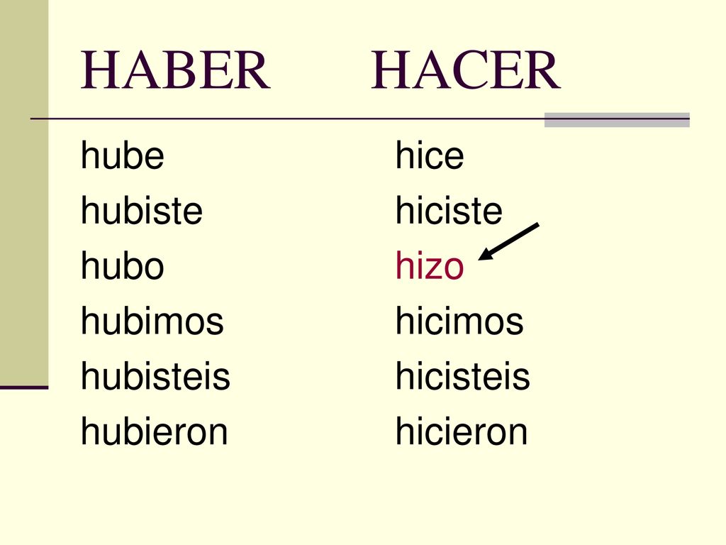 HABER HACER hube hubiste hubo hubimos hubisteis hubieron hice hiciste