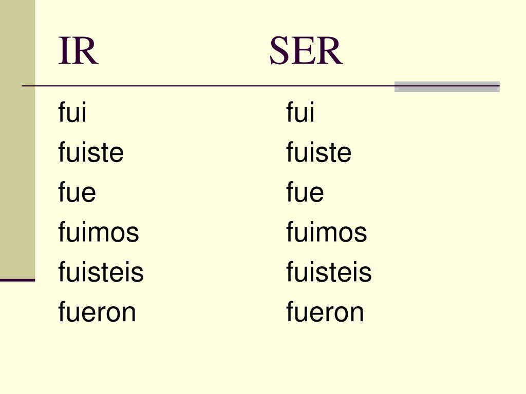 IR SER fui fuiste fue fuimos fuisteis fueron fui fuiste fue fuimos