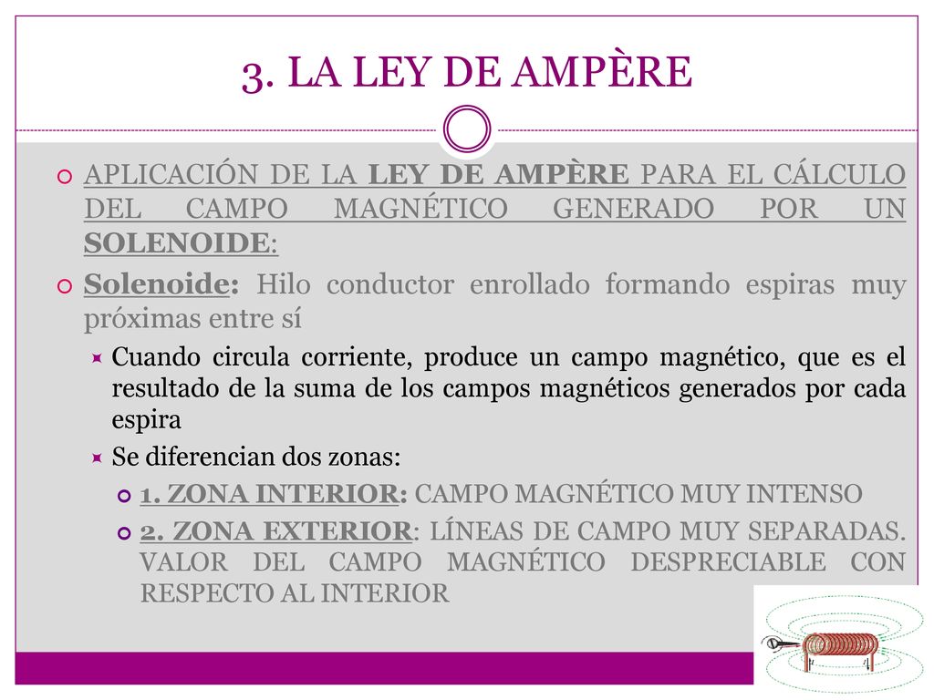 3. LA LEY DE AMPÈRE APLICACIÓN DE LA LEY DE AMPÈRE PARA EL CÁLCULO DEL CAMPO MAGNÉTICO GENERADO POR UN SOLENOIDE:
