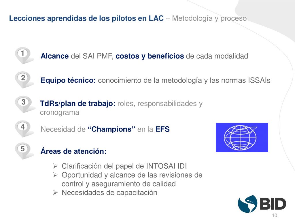 Lecciones aprendidas de los pilotos en LAC – Metodología y proceso