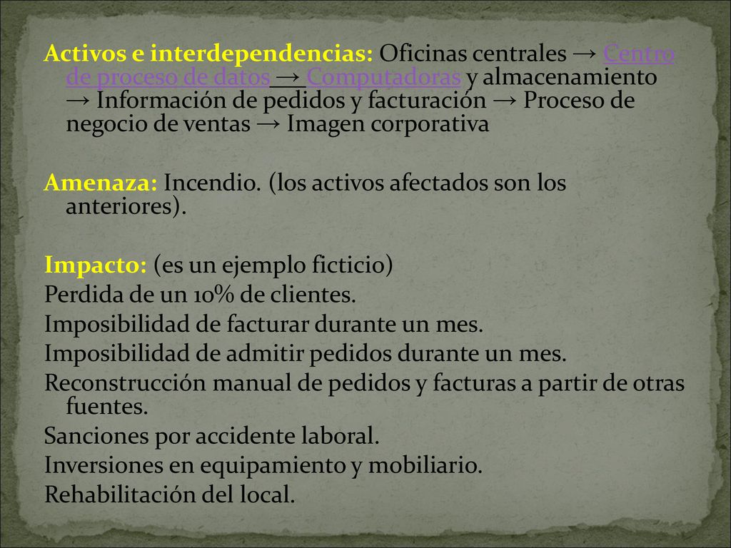 Activos e interdependencias: Oficinas centrales → Centro de proceso de datos → Computadoras y almacenamiento → Información de pedidos y facturación → Proceso de negocio de ventas → Imagen corporativa