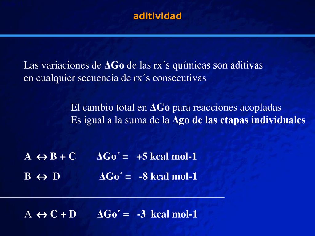 Las variaciones de ΔGo de las rx´s químicas son aditivas
