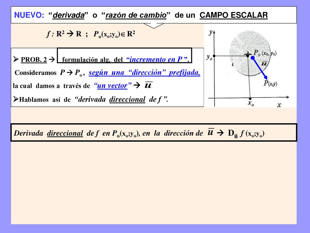 NUEVO: derivada o razón de cambio de un CAMPO ESCALAR