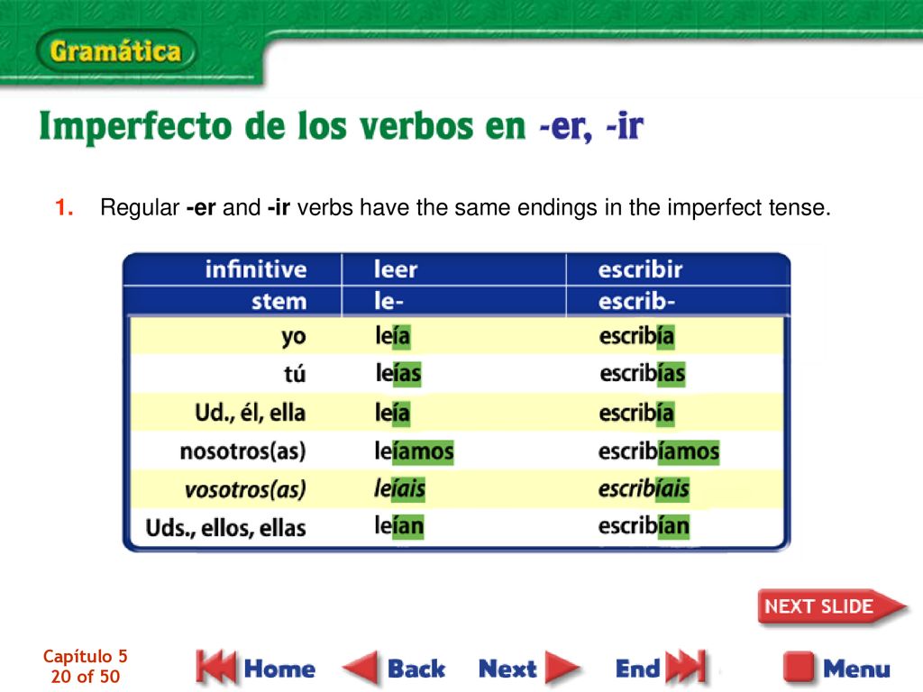 1. Regular -er and -ir verbs have the same endings in the imperfect tense.