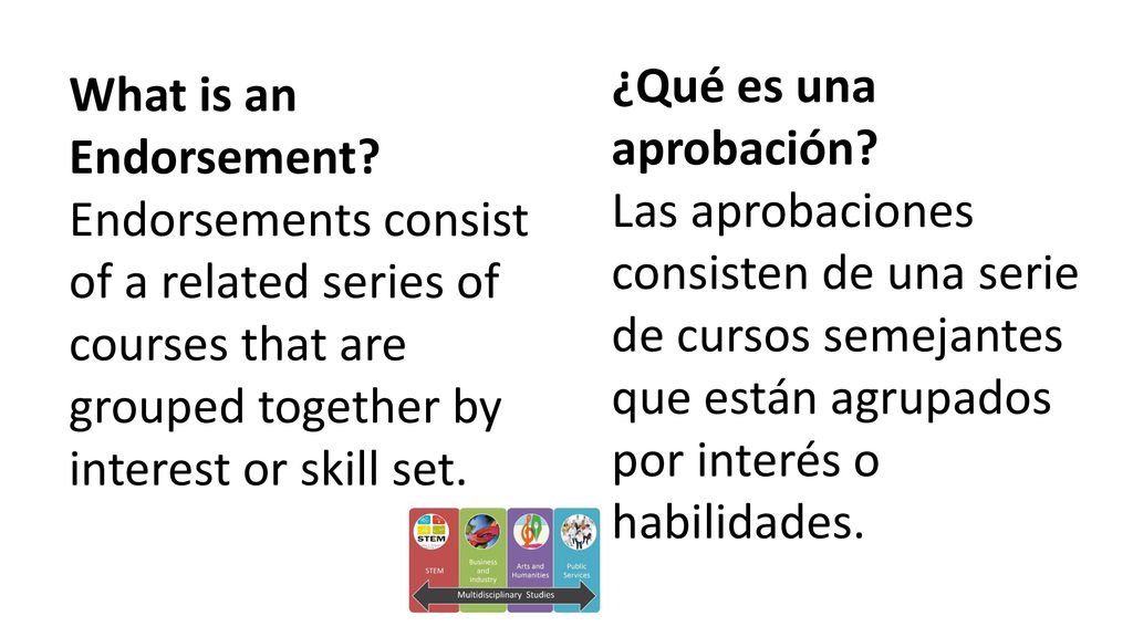 ¿Qué es una aprobación Las aprobaciones consisten de una serie de cursos semejantes que están agrupados por interés o habilidades.