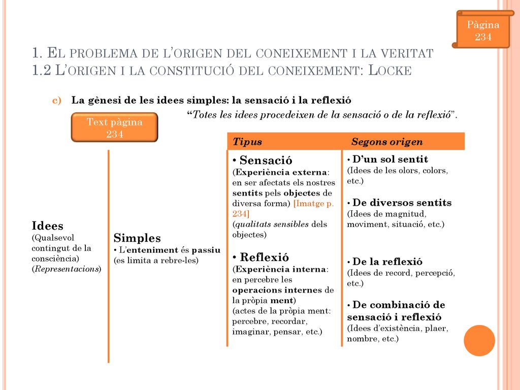 Pàgina El problema de l’origen del coneixement i la veritat 1.2 L’origen i la constitució del coneixement: Locke.