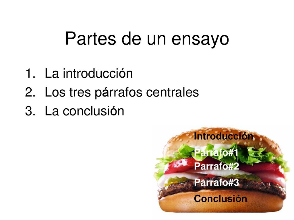 Partes de un ensayo La introducción Los tres párrafos centrales