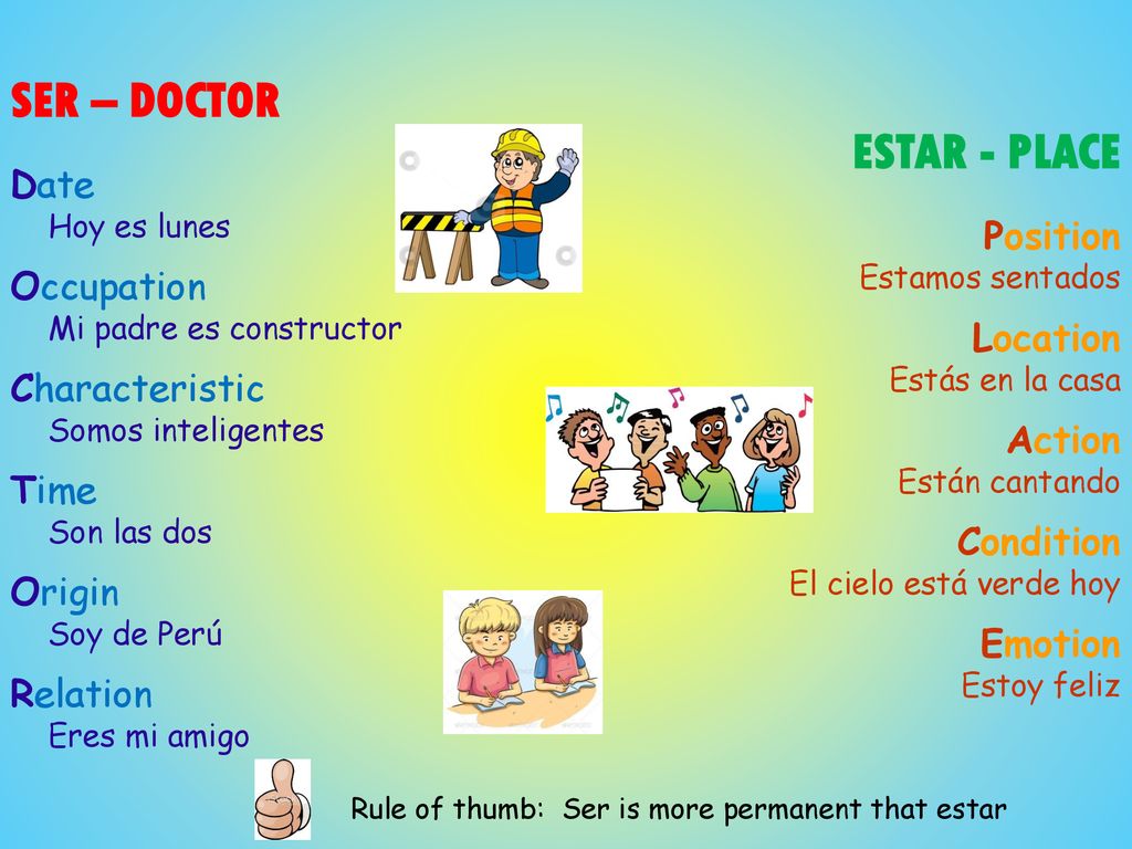 Rule of thumb: Ser is more permanent that estar