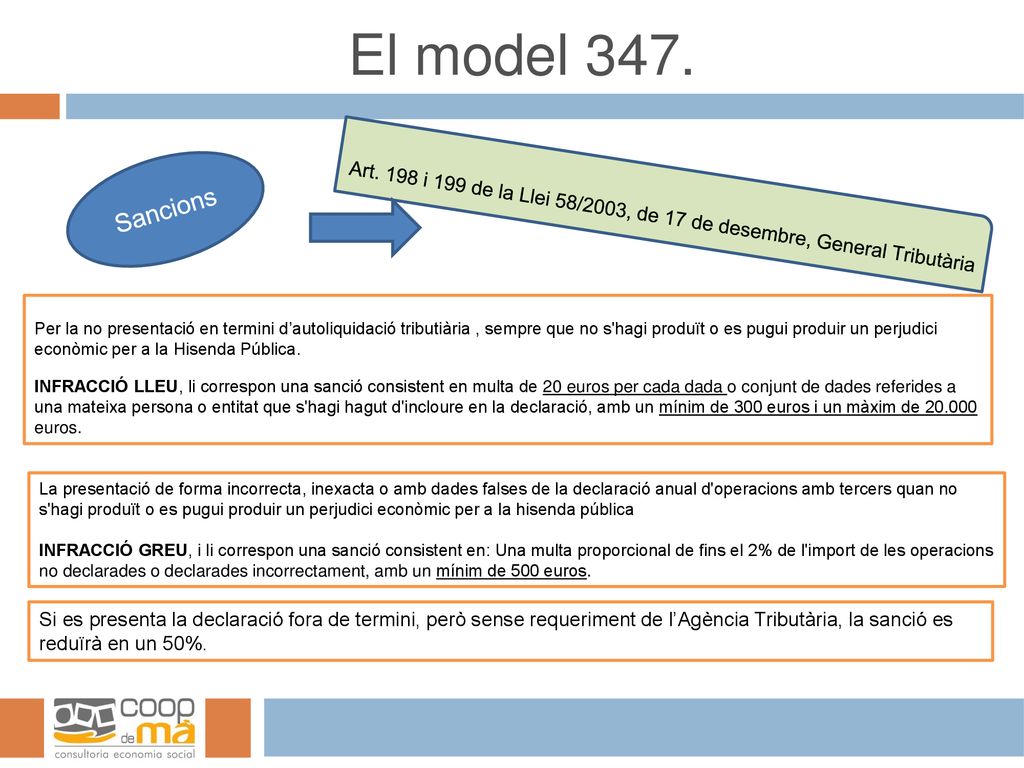 El model 347. Sancions. Art. 198 i 199 de la Llei 58/2003, de 17 de desembre, General Tributària.