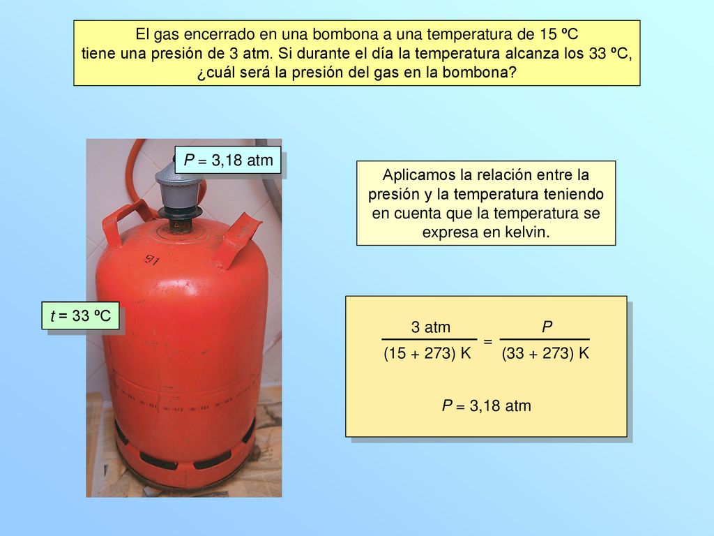 El gas encerrado en una bombona a una temperatura de 15 ºC