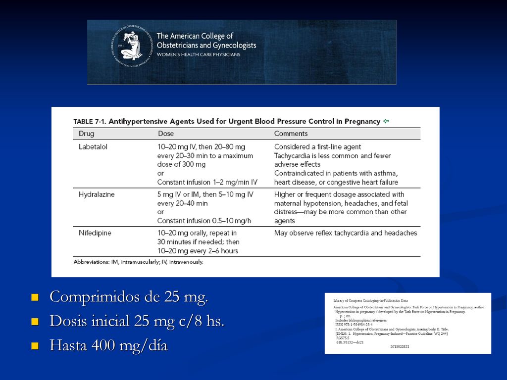 Comprimidos de 25 mg. Dosis inicial 25 mg c/8 hs. Hasta 400 mg/día