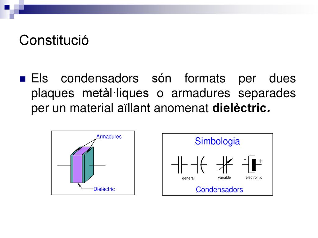 Constitució Els condensadors són formats per dues plaques metàl·liques o armadures separades per un material aïllant anomenat dielèctric.