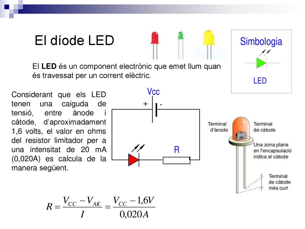 El díode LED El LED és un component electrònic que emet llum quan és travessat per un corrent elèctric.